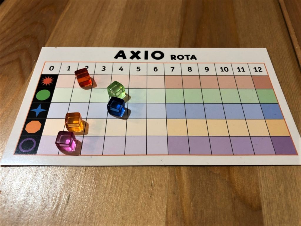 「AXIO(アクシオ)ロータ」の個人ボード