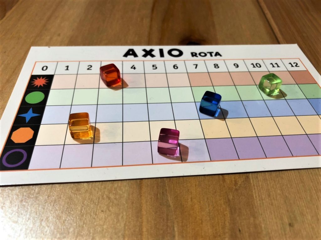 「AXIO(アクシオ)ロータ」の個人ボード